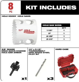 Sierra Broca Kit Hole Dozer 8pz Milwaukee